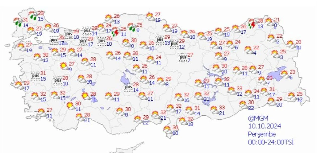 Meteoroloji 10 Ekim hava raporunu yayımladı: İki gün sonra geri dönüyor