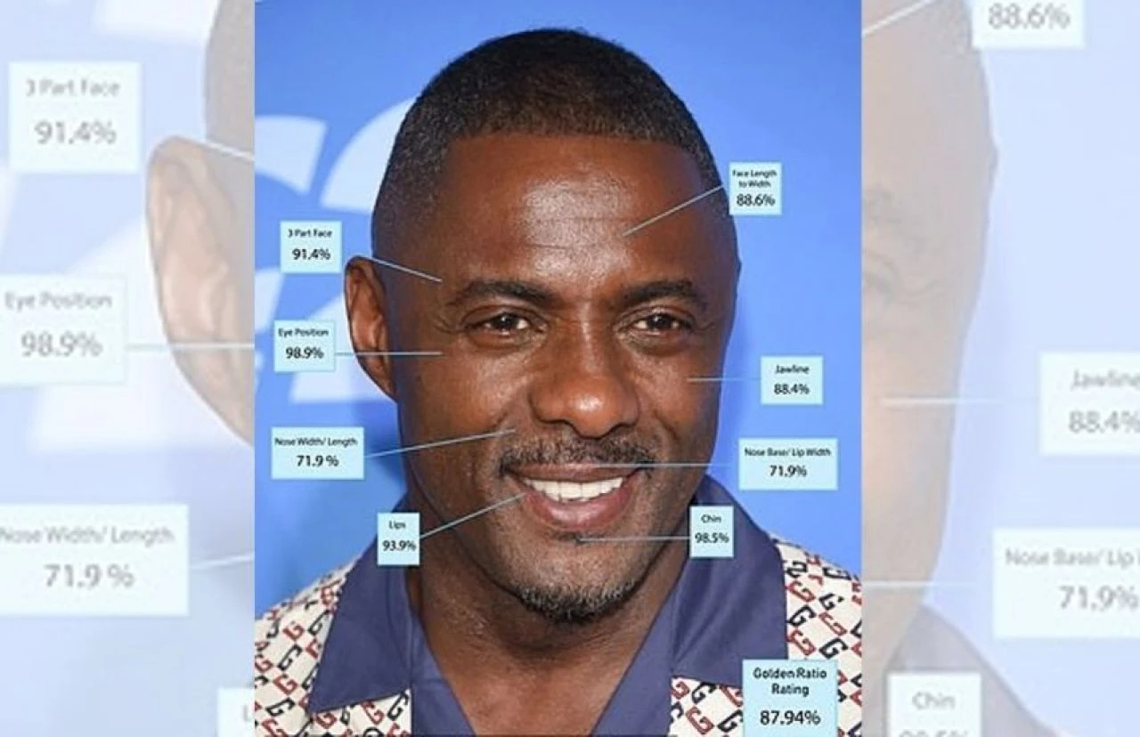 Dünyanın en yakışıklı erkeği belli oldu! Altın orana sahip 10 ünlü isim