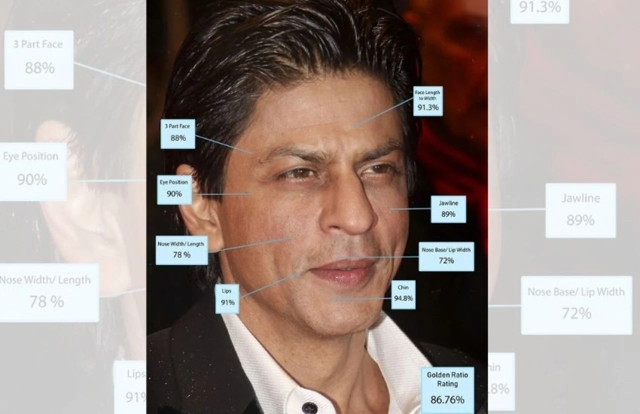 Dünyanın en yakışıklı erkeği belli oldu! Altın orana sahip 10 ünlü isim