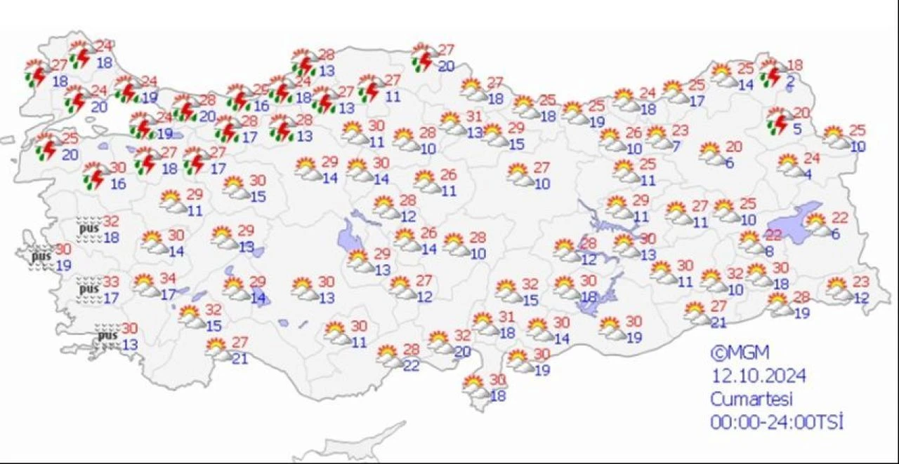 Hafta sonu hava sıcaklıkları 7 derece düşecek