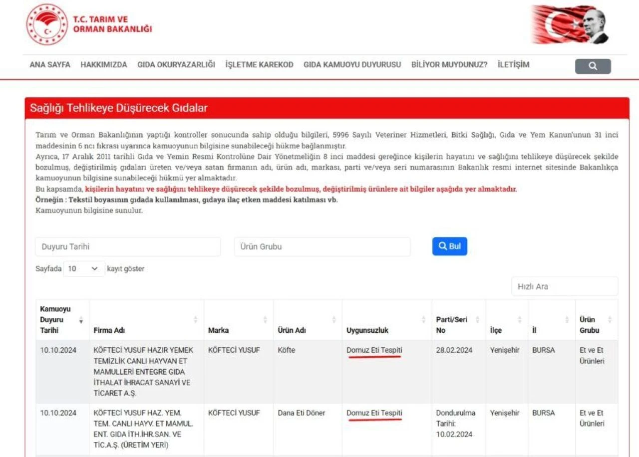 Köfteci Yusuf faaliyetlerine devam ediyor