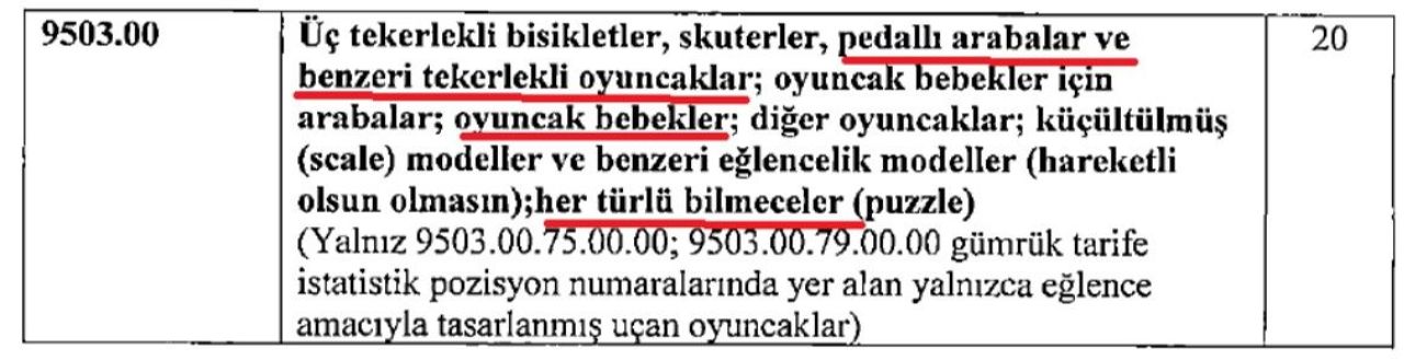 Üç tekerlekli bisiklet, oyuncak bebek ve pedallı arabadan vergi alınacağı iddiası ortalığı karıştırdı: GİB'den ÖTV açıklaması geldi - 1. Resim