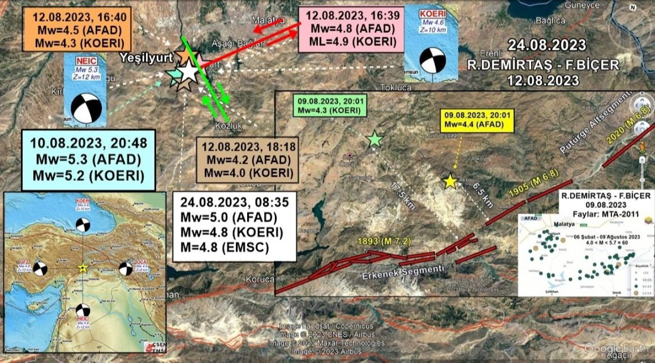 Deprem bölgesinde artçılar devam edebilir!