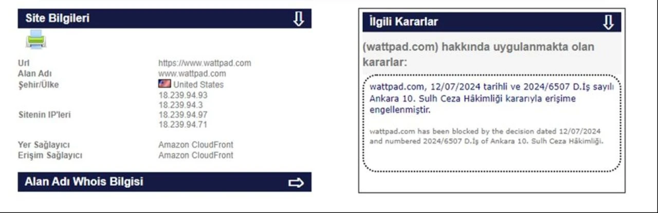 Wattpad'in 16 Ekim 2024 tarihinde açılıp açılmayacağı mahkeme kararına bağlı