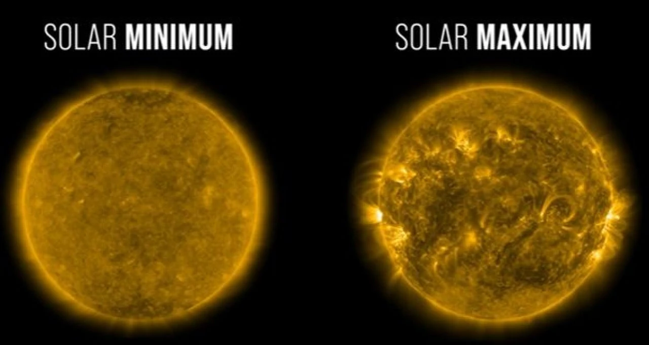 Güneş en aktif dönemine girdi: Navigasyonlar bozulabilir - 2. Resim