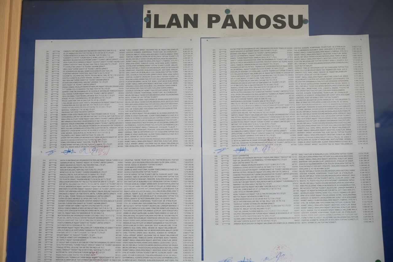 Vergi yüzsüzleri bir bir belli oluyor: İsimleri listeyle ilan edildi - 3. Resim