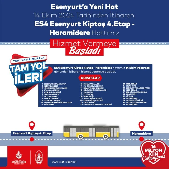 ES4 Esenyurt Kiptaş 4. Etap yeni otobüs hattının geçtiği duraklar ve sefer saatleri
