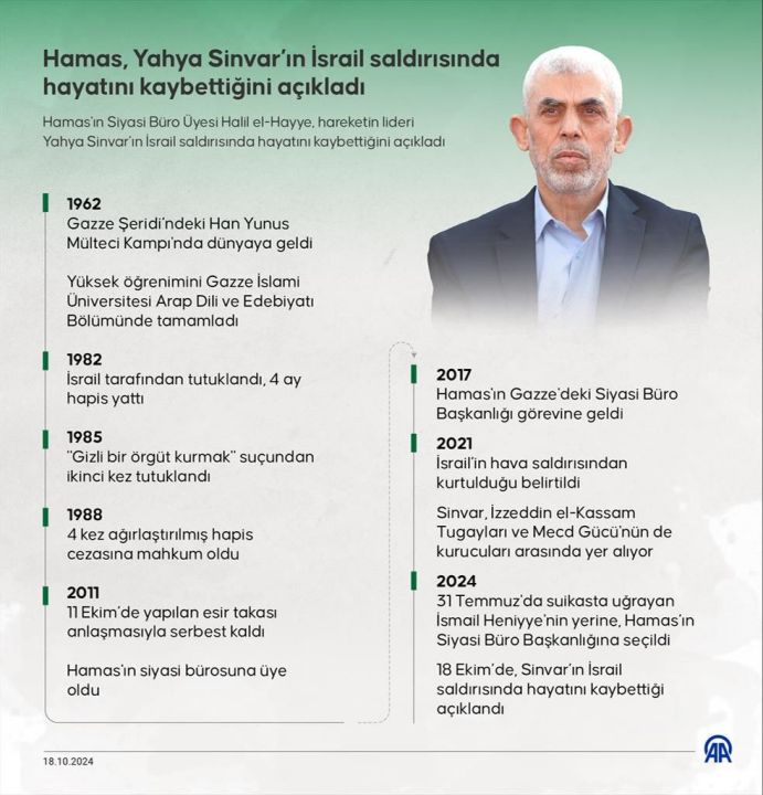 Hamas'tan Yahya Sinwar itirafı! Ölümünü doğruladılar: Birkaç gündür iletişim yoktu - 2. Resim