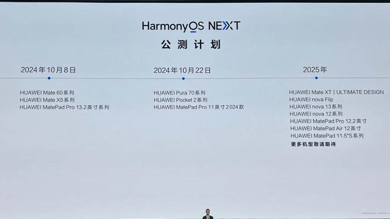 Huawei HarmonyOS Next güncellemesi alacak modeller ve tarihleri belli oldu - 2. Resim