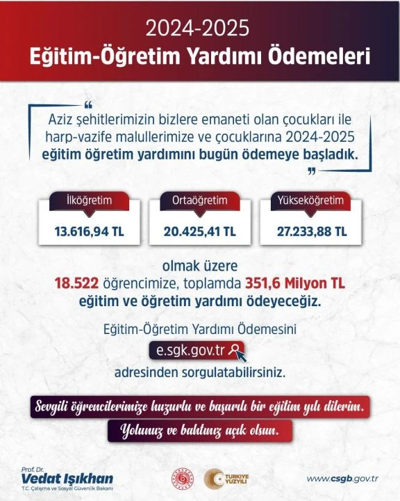 Bakan <a href="/vedat-isikhan" rel="tag" target="_blank" title="Vedat Işıkhan">Vedat Işıkhan</a> "Her zaman yanınızdayız" diyerek duyurdu! Ödemeler hesaplarda - 1. Resim