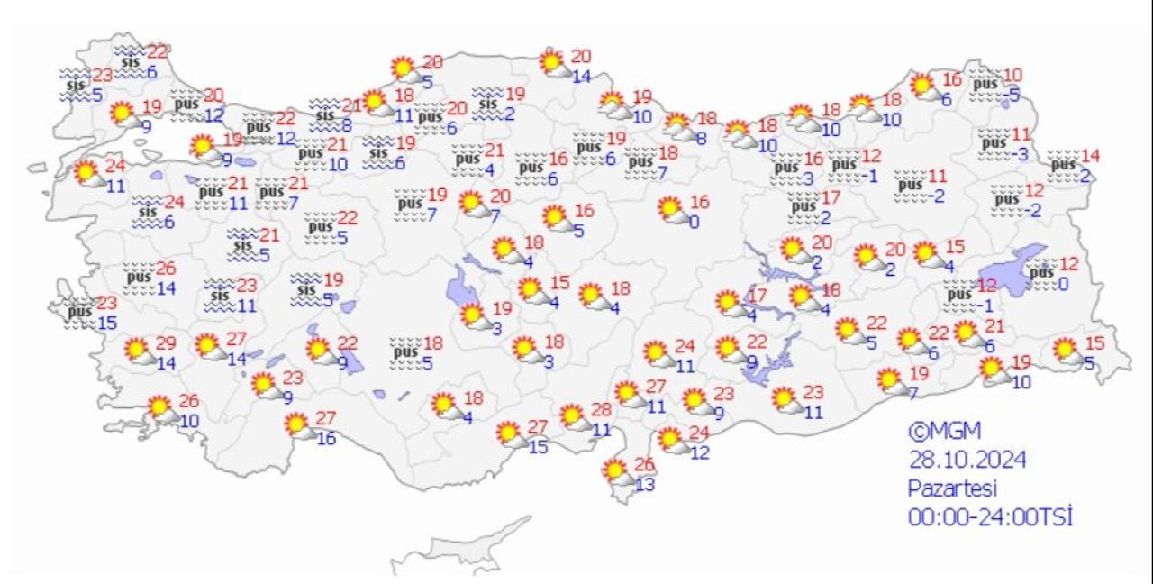 Meteoroloji'den sarı kodlu uyarı: Sis, pus, sağanak ve kar bir arada - 4. Resim