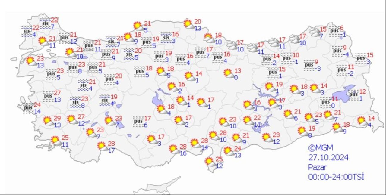 Meteoroloji'den sarı kodlu uyarı: Sis, pus, sağanak ve kar bir arada - 3. Resim