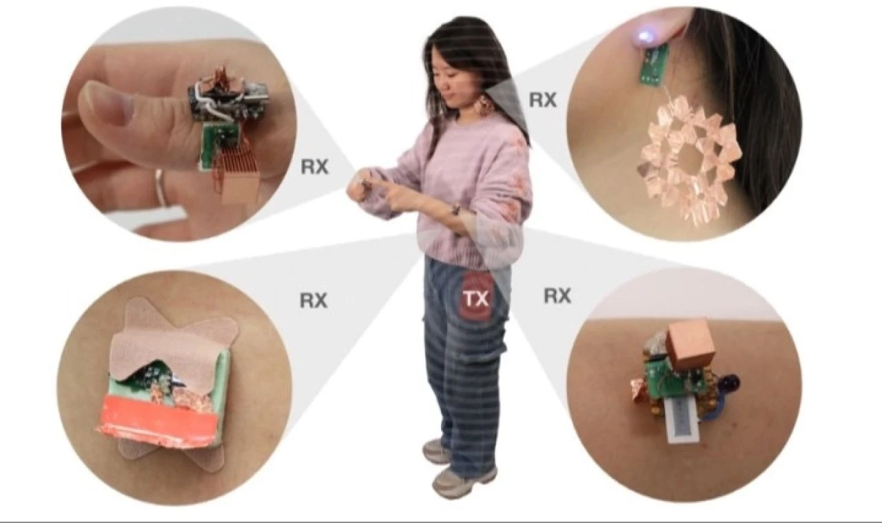 'Şarj çabuk bitiyor' kaygısı, yeni yöntemle son bulacak! İnsan cildinden güç alan cihazlar üretildi - 1. Resim