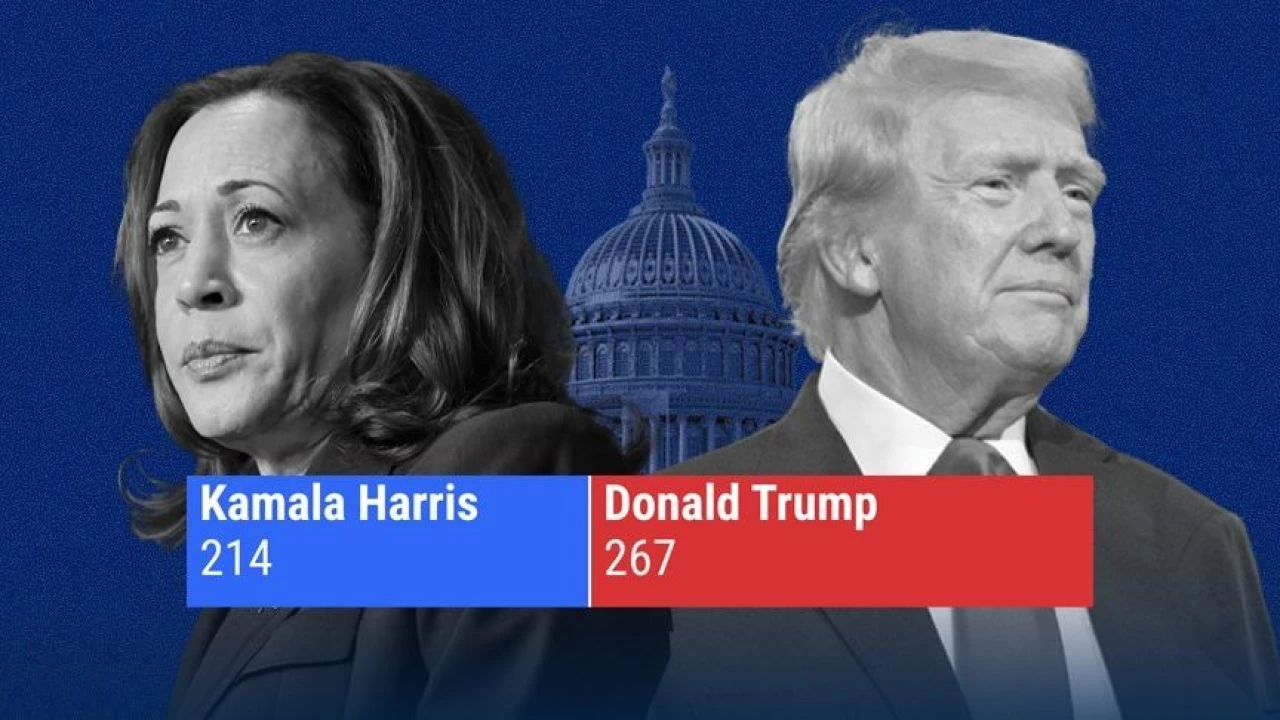 Trump'ın seçilmesi Türkiye'yi nasıl etkileyecek? ABD başkanlık seçimlerinde son durum