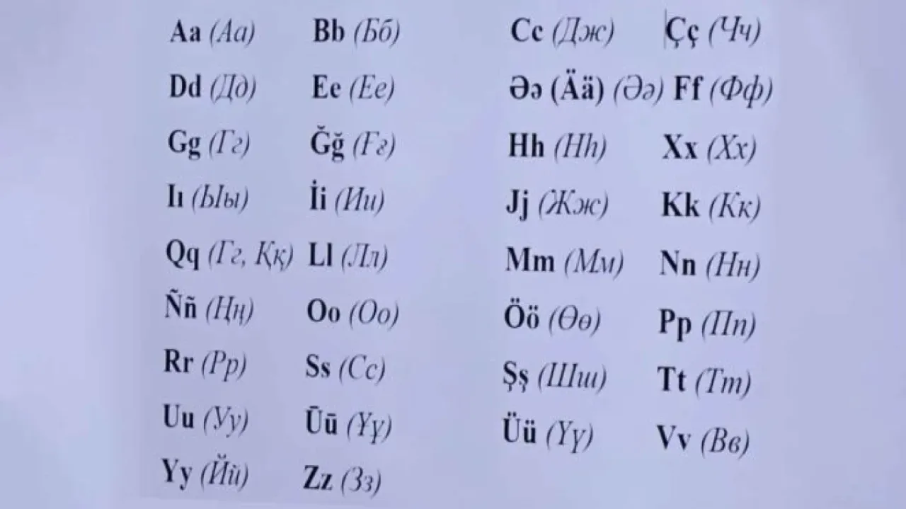 Alfabe değişecek mi? Alfabeye eklenecek harfler belli oldu - 2. Resim