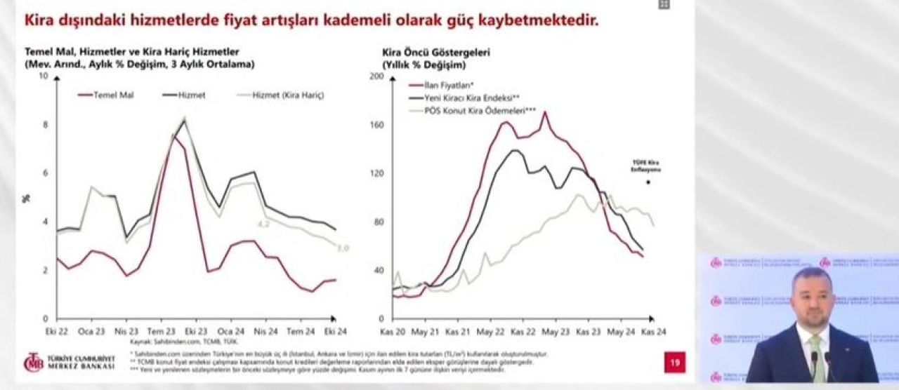 Merkez Bankası yıl sonu enflasyon tahminini yükseltti! - 2. Resim