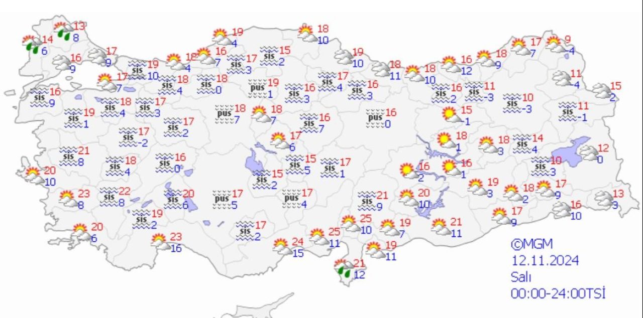 Meteoroloji yeni hafta hava durumu raporunu yayımladı: Sağanak, kar ve sis bir arada! - 4. Resim