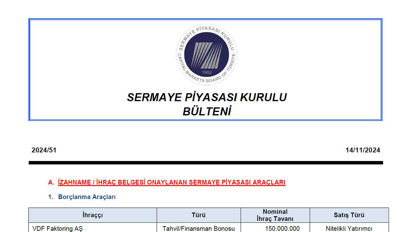 SPK bülteni 6 hafta sonra yayınlandı! Halka arz çıkmadı - 1. Resim