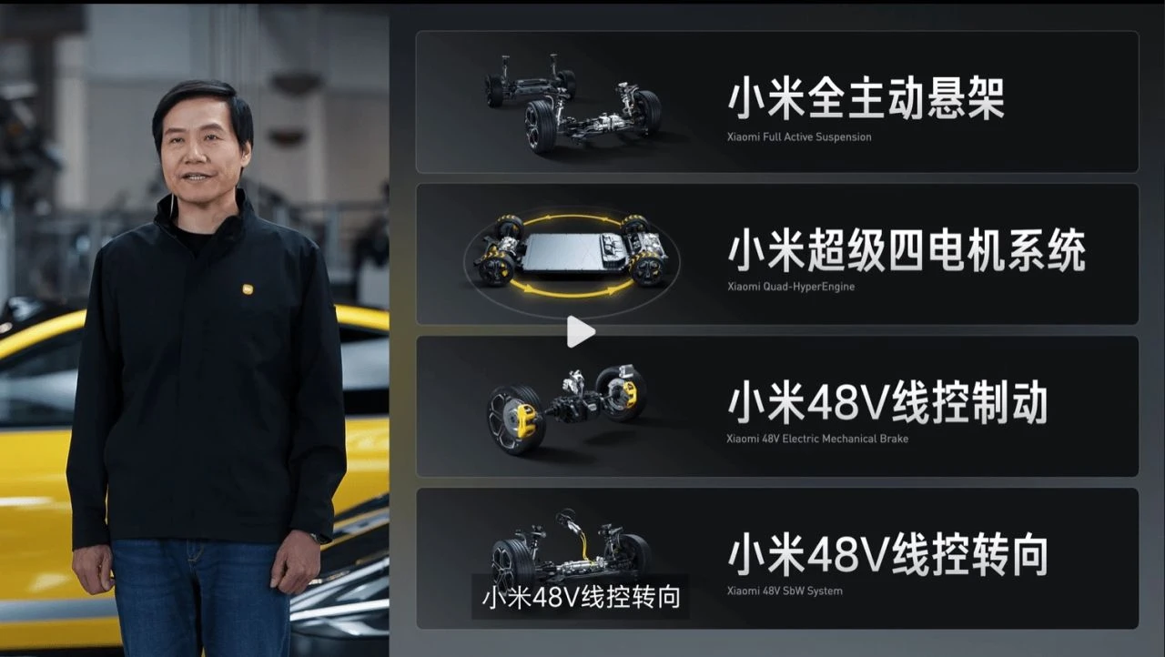 Xiaomi, tam 2054 beygir gücündeki yeni akıllı şasi teknolojisini tanıttı - 3. Resim