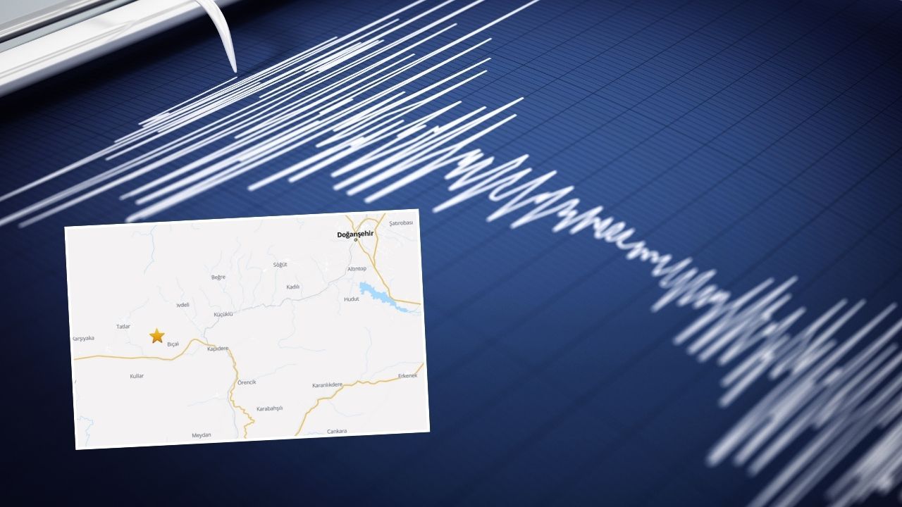 Son dakika | Malatya'da deprem: AFAD verileri açıkladı!