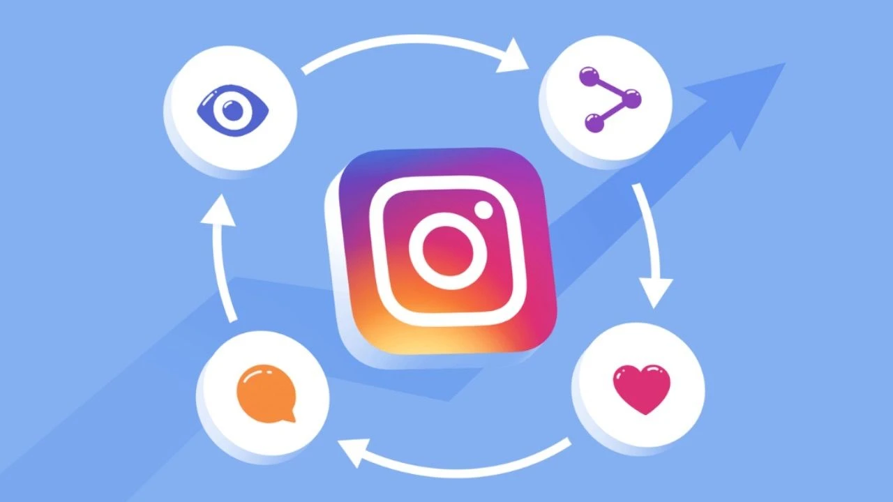 Instagram algoritma sıfırlama özelliği geliştiriyor: Sıkıcı keşfet önerileri son bulacak