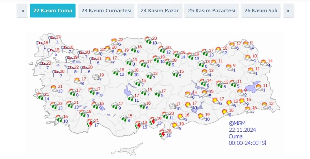 Yarın hava durumu nasıl olacak? İstanbul’da yağmur yağacak mı? - 2. Resim