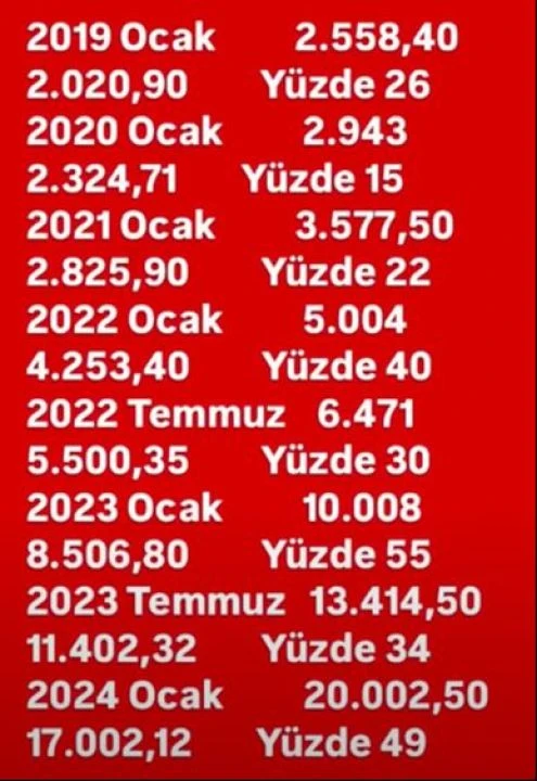 Emekliye müjde! Cüzdanlar dolmaya hazır mı? Emekli maaşına asgari ücret farkı geliyor: Refah payı da belli oldu