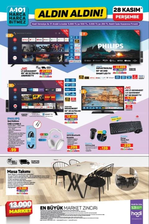 A101 28 Kasım aktüel kataloğu yayınlandı! Elektrikli Moped, beyaz eşya çeşitleri, masa takımı ve daha fazlası - 3. Resim