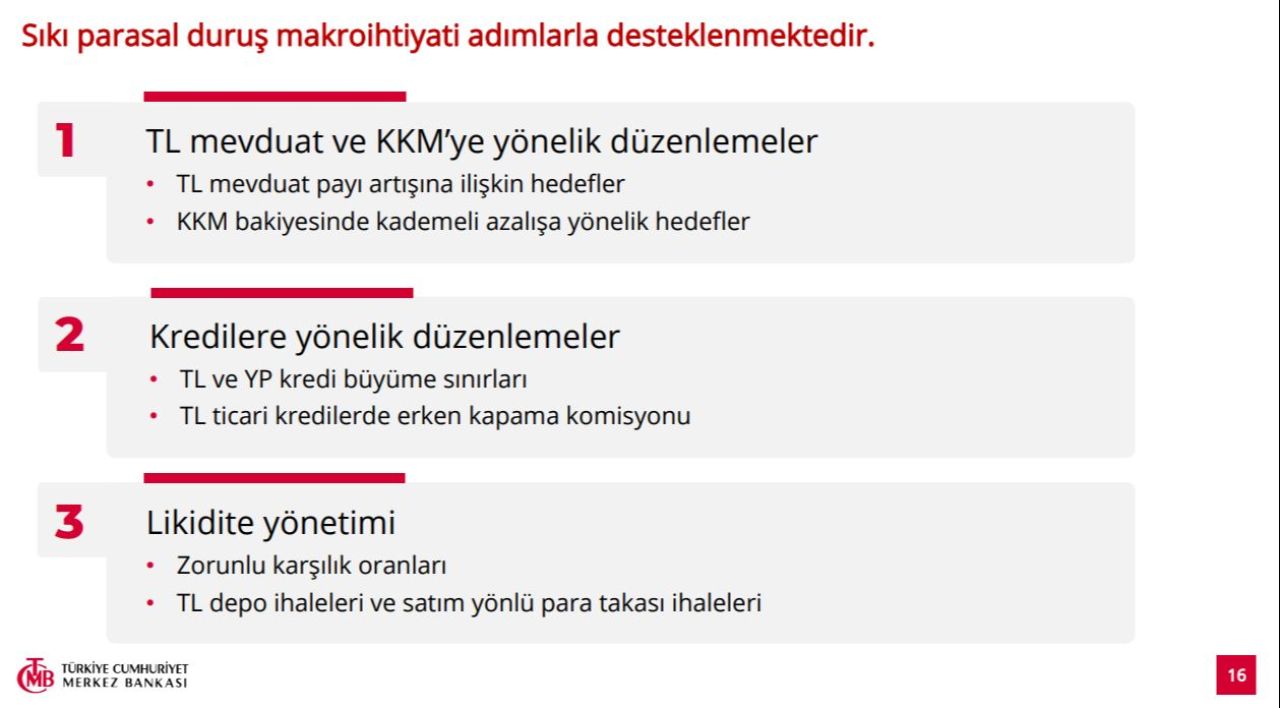 Merkez Bankası Başkanı Fatih Karahan'dan dikkat çeken enflasyon açıklaması! - 3. Resim