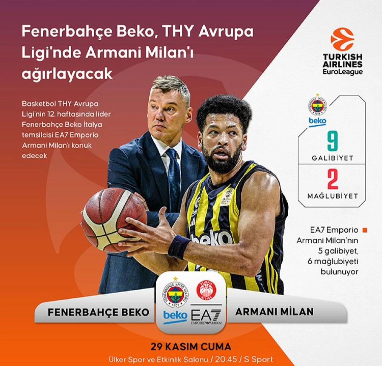 Fenerbahçe Beko- EA7 Emporio Armani Milan maçı ne zaman? İki takımın son durumu merak edildi - 1. Resim