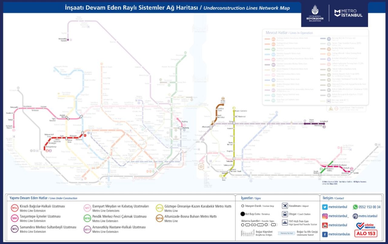 İstanbul'da açılacak olan 9 yeni metro hattı açıklandı!  - 1. Resim