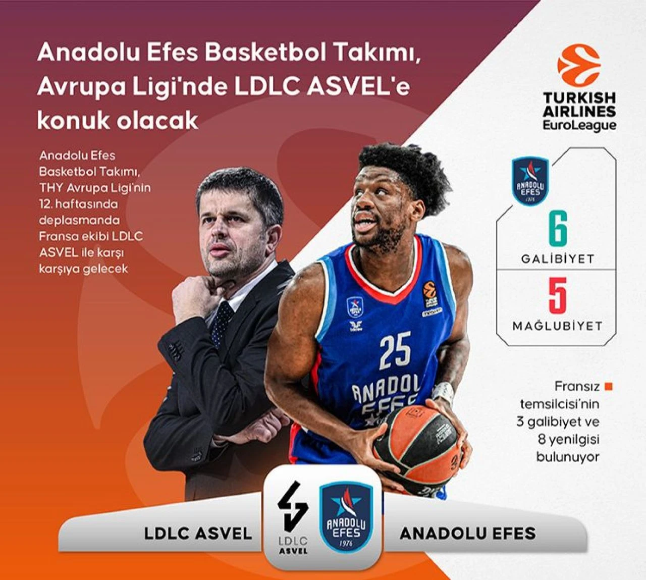 LDLC ASVEL- Anadolu Efes maçı ne zaman? Yayınlanacağı kanal netleşti - 1. Resim