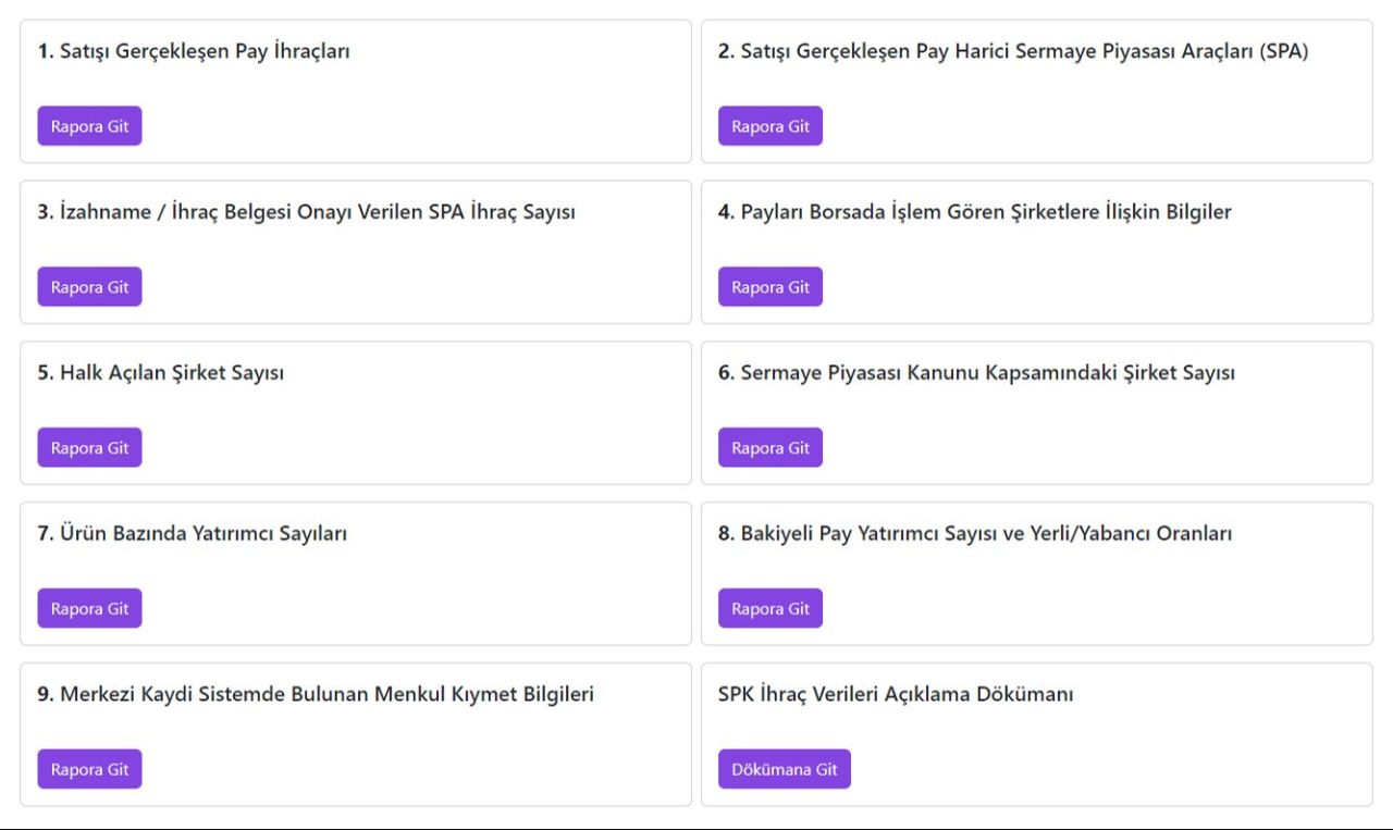 Sermaye Piyasası Kurulu'ndan açıklama: 2013 yılından bu yana tüm ihraç verileri yayımlandı - 2. Resim