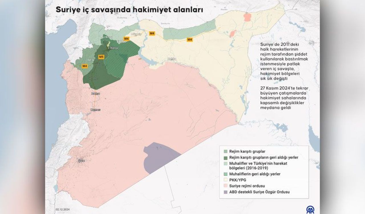 Son dakika | Suriye'de harita değişti! Tel Rıfat'ta 8 yıl sonra bir ilk yaşandı, yeni hedef belli oldu - 1. Resim