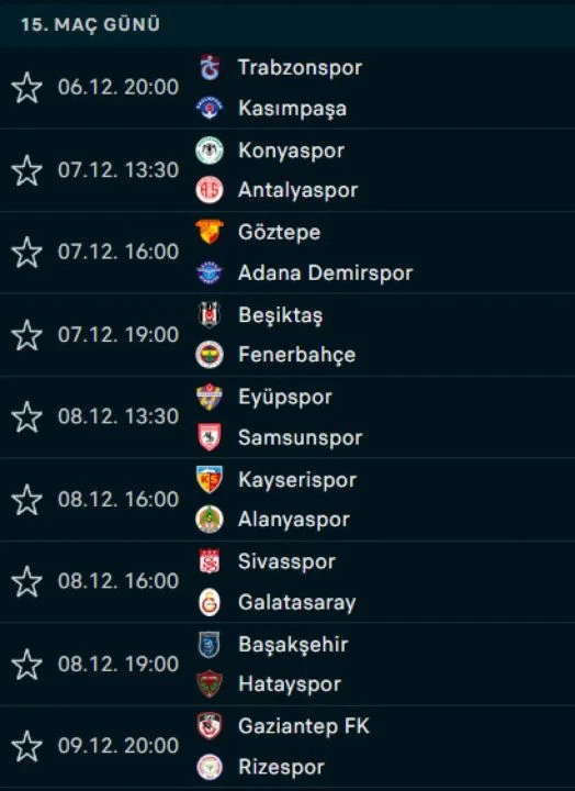 Süper Lig'de nefes kesen zirve yarışı! İşte 14. hafta puan durumu 