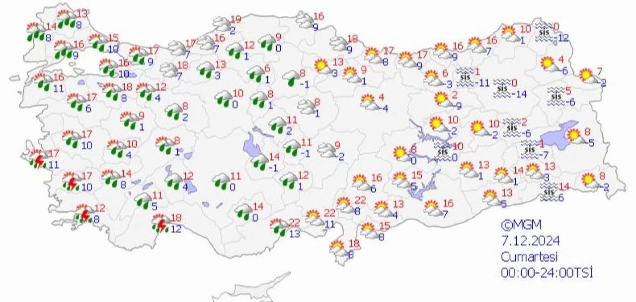 Bu hafta sonu yağmur var mı? 7-8 Aralık hava durumu raporu