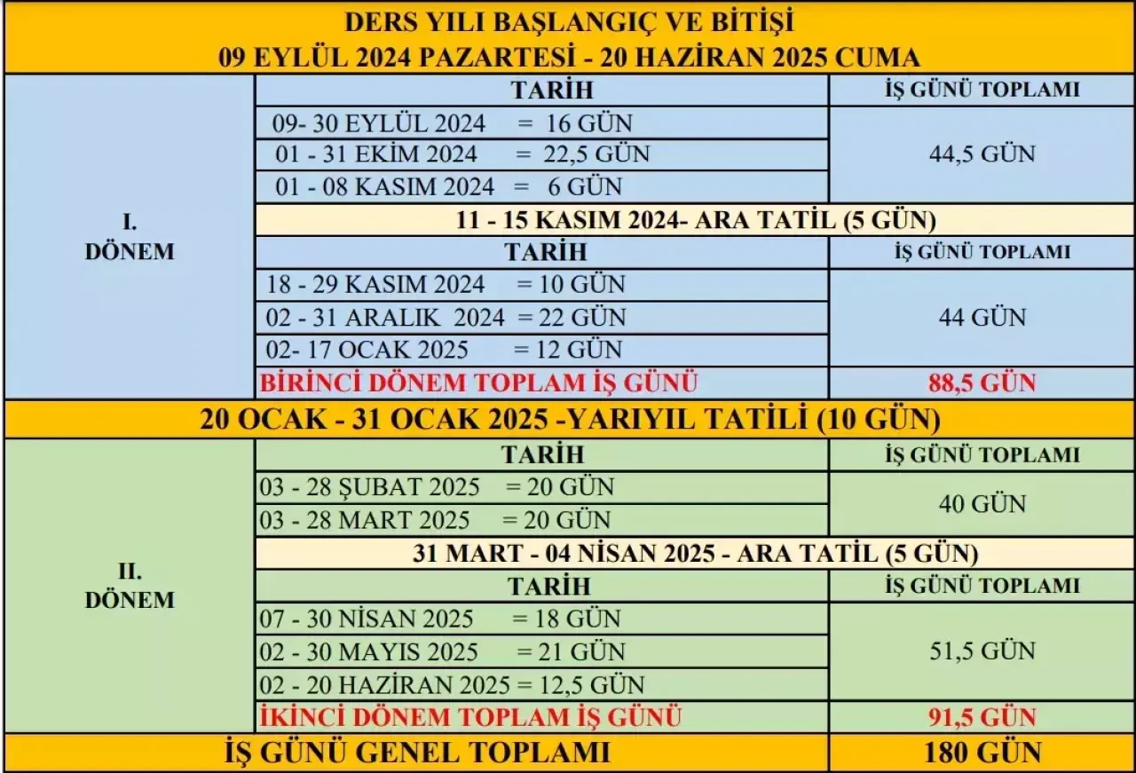 Ocak ara tatili ne zaman? 2024-2025 MEB sömestr tatili merak ediliyor