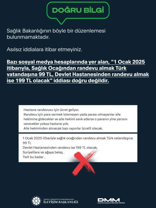 Sağlık ocağı ve hastane randevuları ücretli mi olacak? DMM'den çıklama geldi - 1. Resim