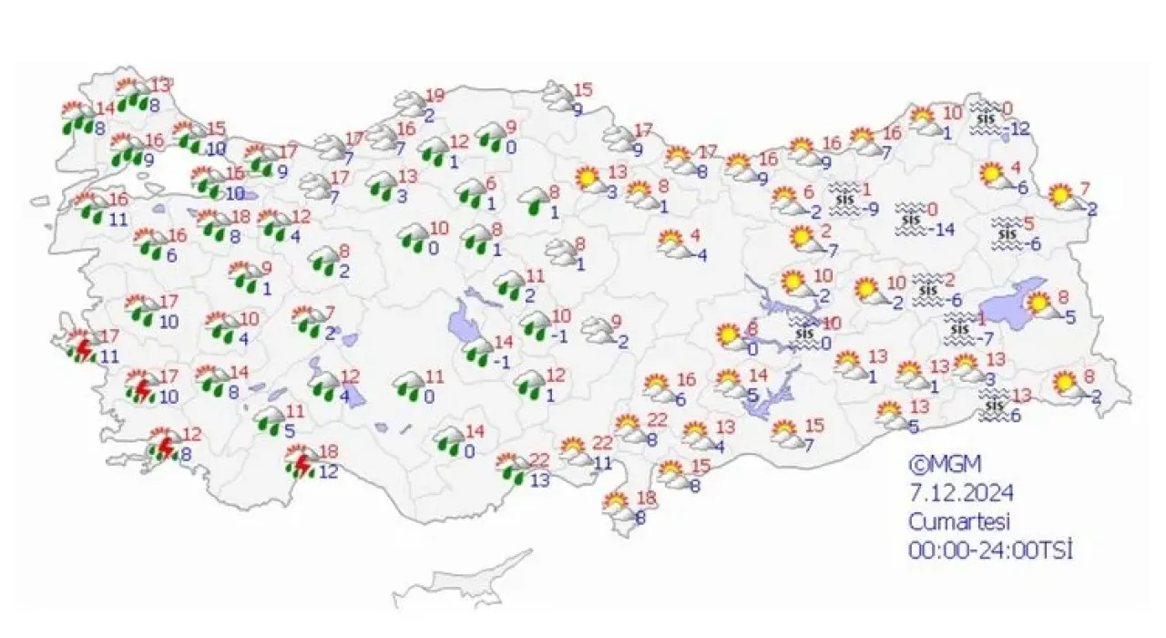 Yarın İstanbul’da yağmur var mı? 7 Aralık hava durumu - 1. Resim