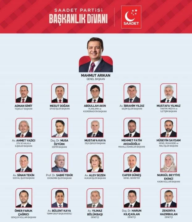 Saadet Partisi yeni lideri Mahmut Arıkan'ın A takımı belli oldu