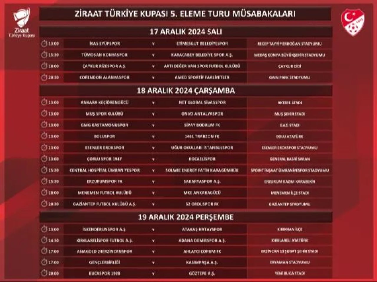 Son dakika | Ziraat Türkiye Kupası'nda 5. tur programı açıklandı! Birbirinden heyecanlı karşılaşmalar - 1. Resim