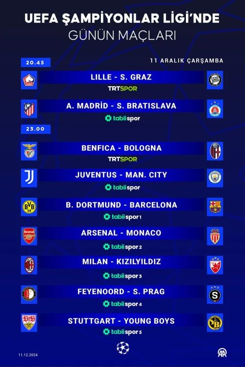 Bu akşam maç var mı? 11 Aralık Şampiyonlar Ligi'nde oynanacak olan karşılaşmalar - 2. Resim