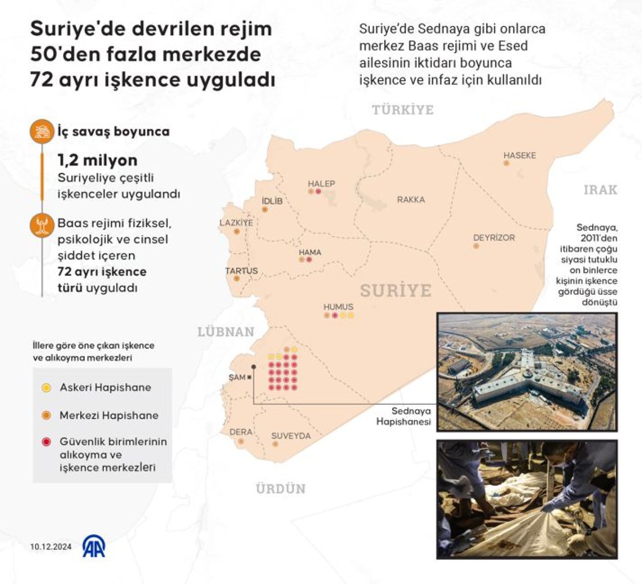 Bakan Güler'den net Suriye mesajı! 'Teröre asla izin vermeyeceğiz' - 2. Resim