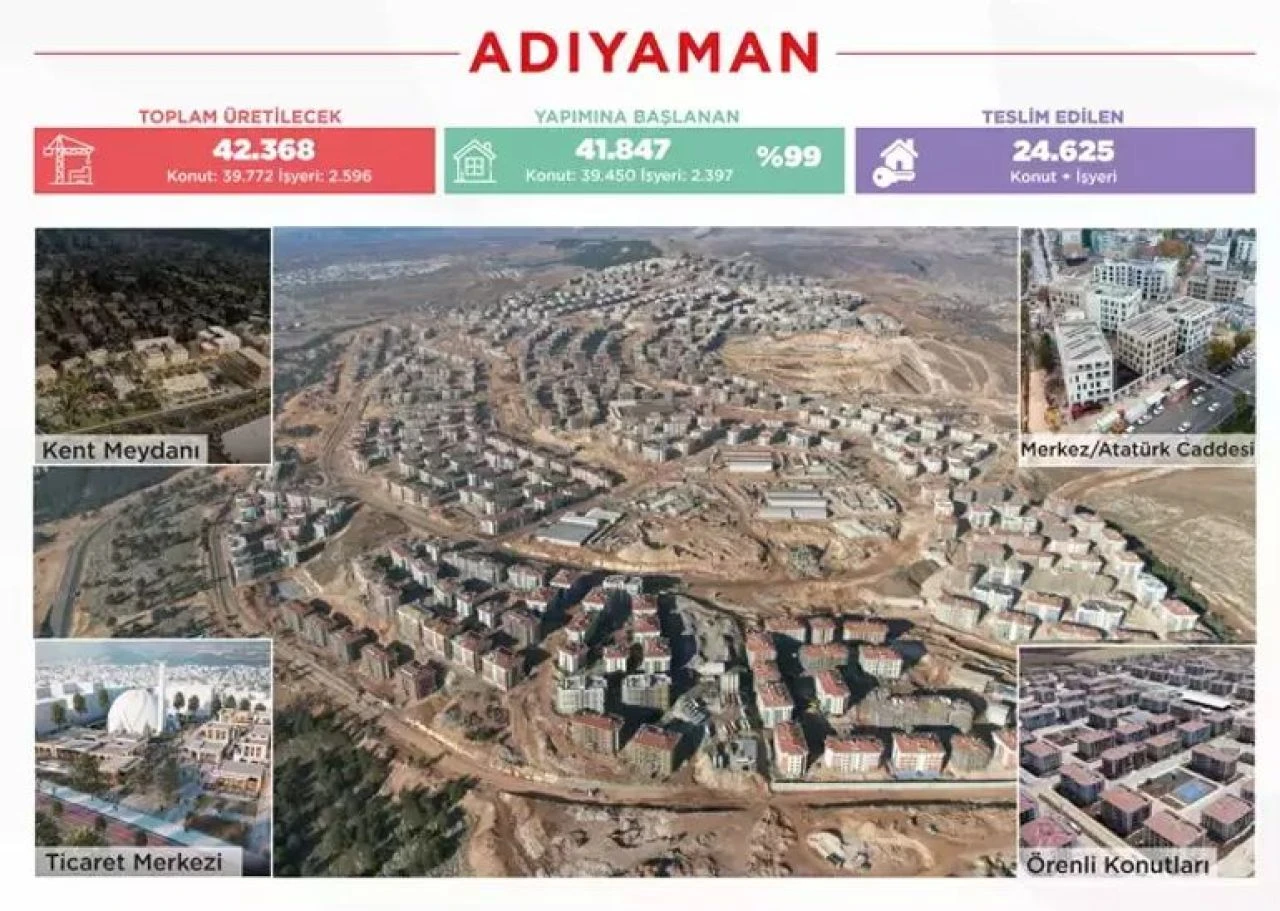 Bakan Murat Kurum: İzmir'e yapay zeka değil, yapan zeka lazımmış