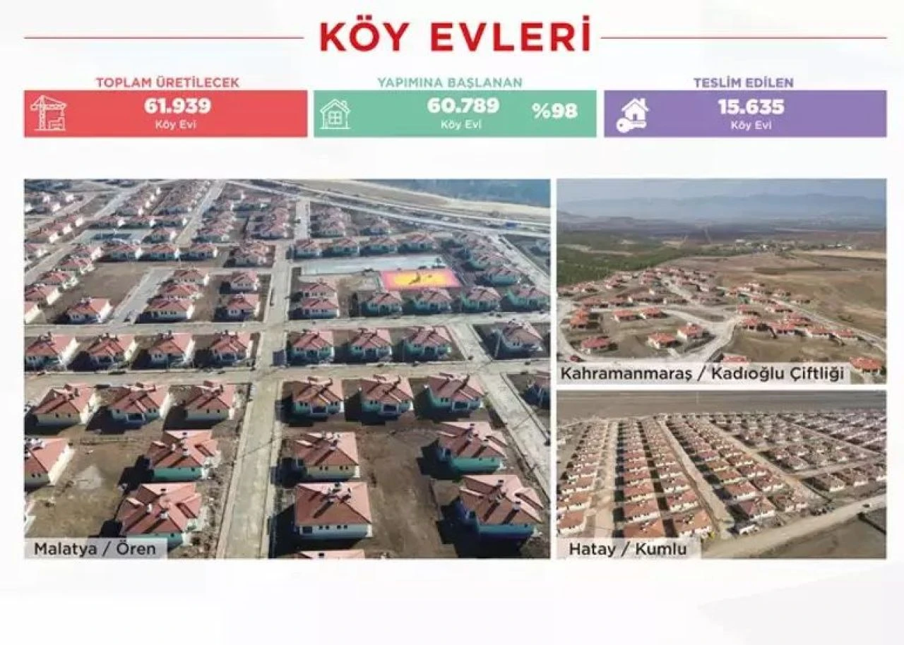 Bakan Murat Kurum: İzmir'e yapay zeka değil, yapan zeka lazımmış