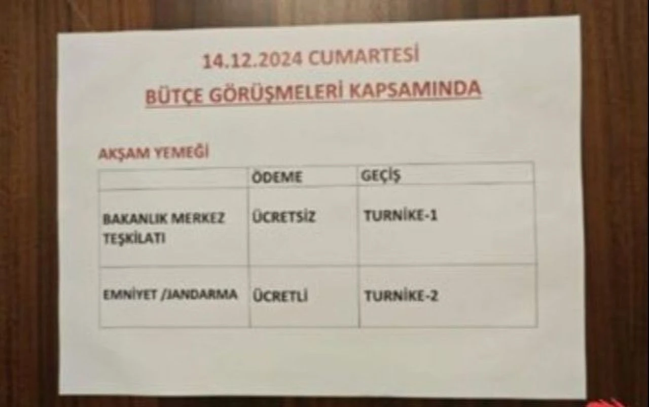 TBMM'de emniyet ve jandarma personeline yemeğin parayla mı satılıyor? DMM'den açıklama geldi - 1. Resim