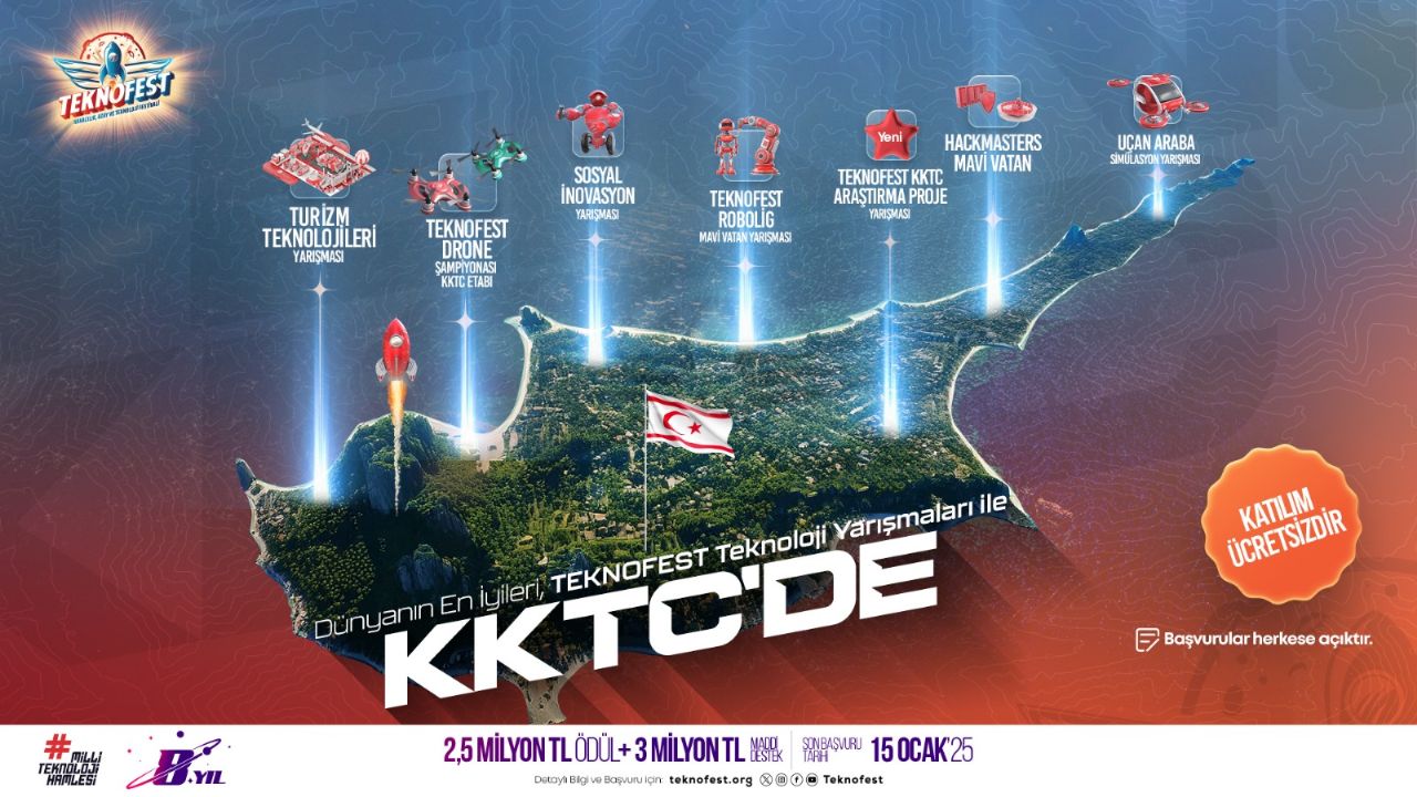 TEKNOFEST KKTC 2025 Teknoloji Yarışmaları başvuruları başladı!