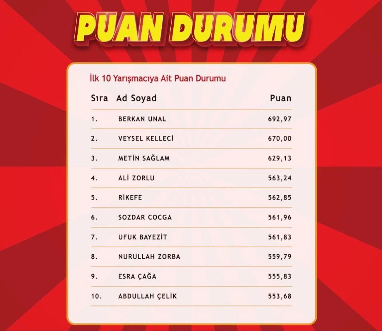 "Çözen Kazanır" sonuçları (23 Aralık 2024) açıklandı! İşte ilk 10'a giren isimler