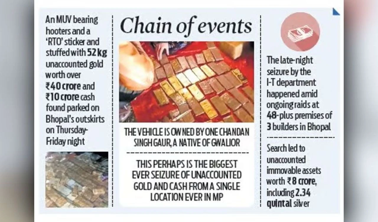 Terk edilmiş araçtan çıkanlar ağızları açık bıraktı! Soruşturma başlatıldı - 2. Resim