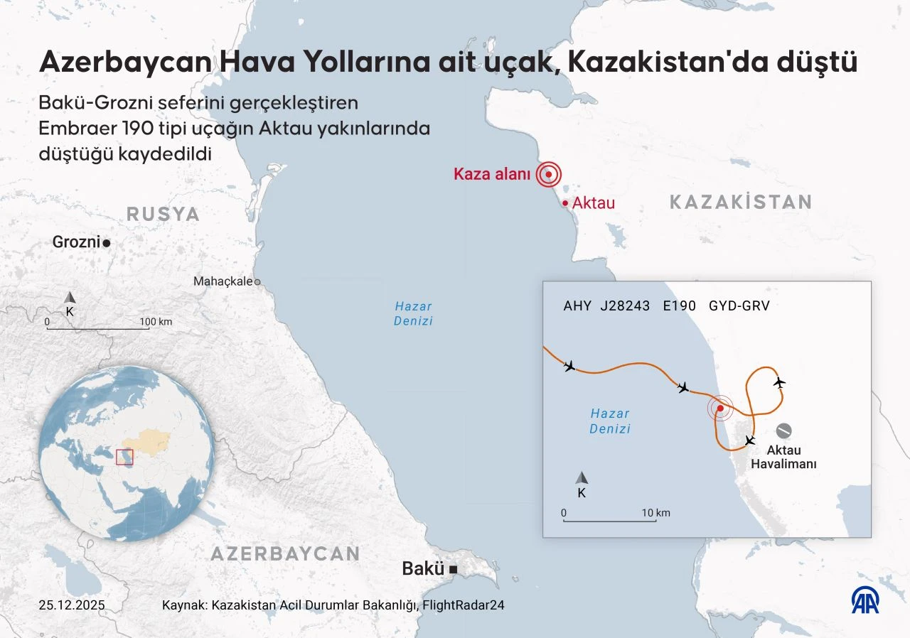 Son dakika | Azerbaycan'a ait yolcu uçağı Kazakistan'da düştü - 3. Resim